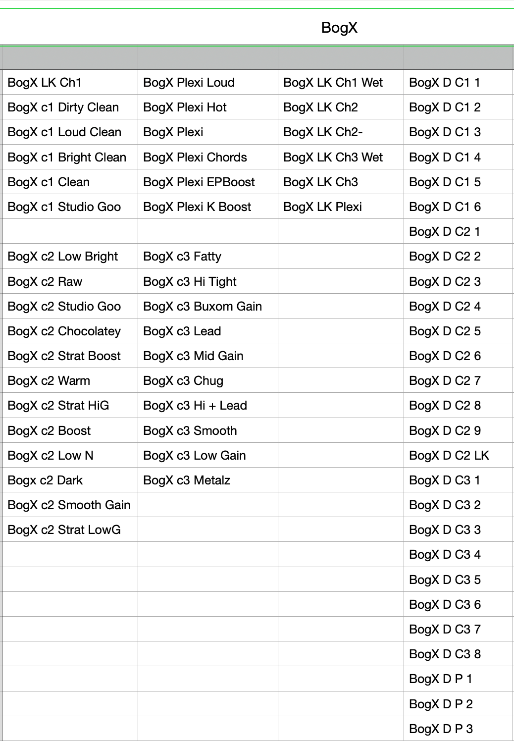 BHP BOGX (Bogner Ecstasy 101B - Kemper)