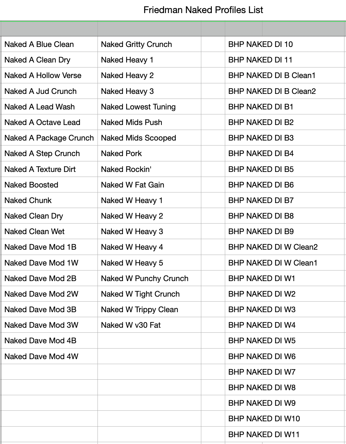 FRIEDMAN NAKED Official Profiles