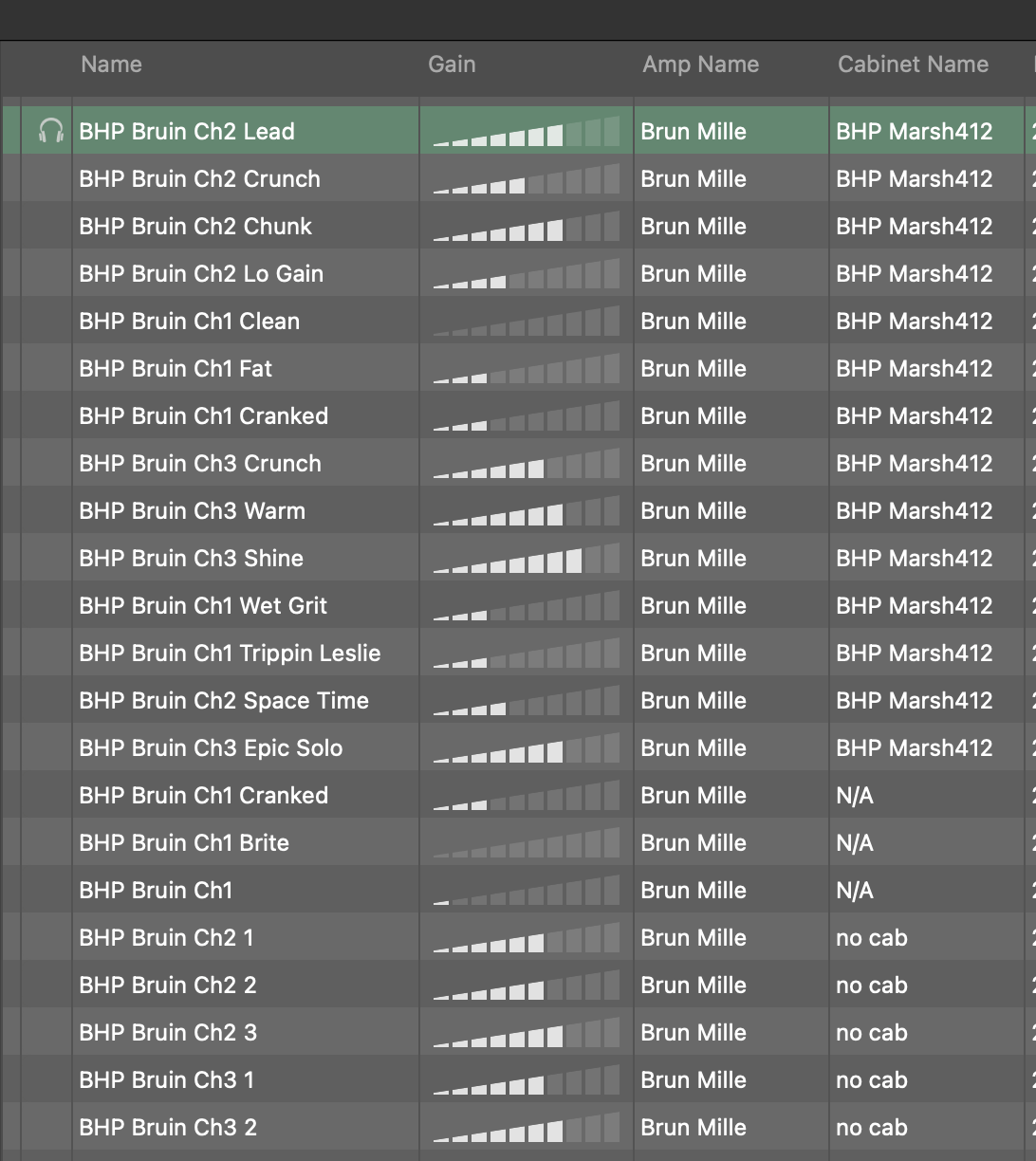 BHP BRUIN (Based on Brunetti Mille! Preamp-Kemper)