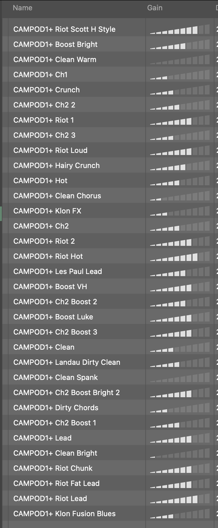 BHP CAMPOD1+ (CAA OD100 Classic Plus)